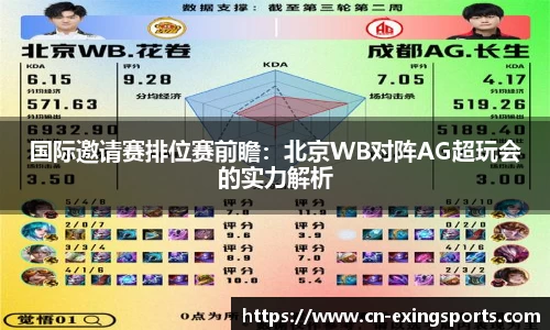 国际邀请赛排位赛前瞻：北京WB对阵AG超玩会的实力解析